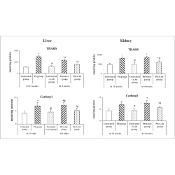 Article figure