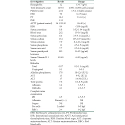 Article figure