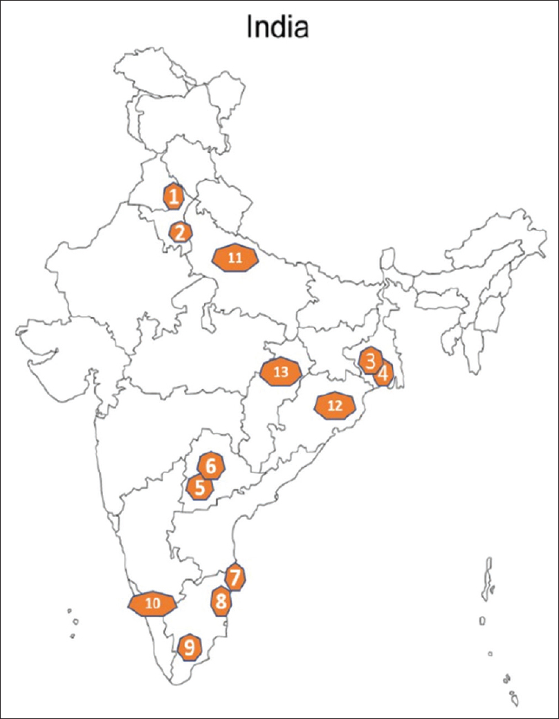 Map of India showing location of study centers and geographic distribution: (1) Postgraduate Institute of Medical Education and Research, Chandigarh, (2) Safdarjung Hospital, New Delhi, (3) Institute of Postgraduate Medical Education and Research, Kolkata, (4) Nil Ratan Sircar Medical College, Kolkata, (5) Osmania Medical College, Hyderabad, (6) Nizam Institute of Medical Sciences, (7) Madras Medical College, Chennai, (8) Jawaharlal Institute of Postgraduate Medical Education and Research, Puducherry, (9) Madurai Medical College, (10) Government Medical College, Calicut, (11) Sanjay Gandhi Postgraduate Institute of Medical Sciences, Lucknow, (12) AIIMS Bhubaneshwar, (13) AIIMS, Raipur
